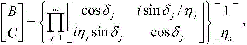 Multiangle spectral sensitivity analysis method for film system and application of method