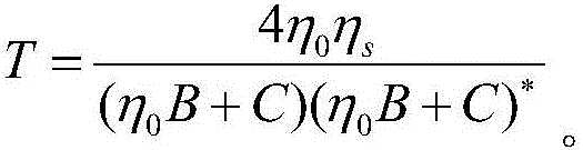 Multiangle spectral sensitivity analysis method for film system and application of method