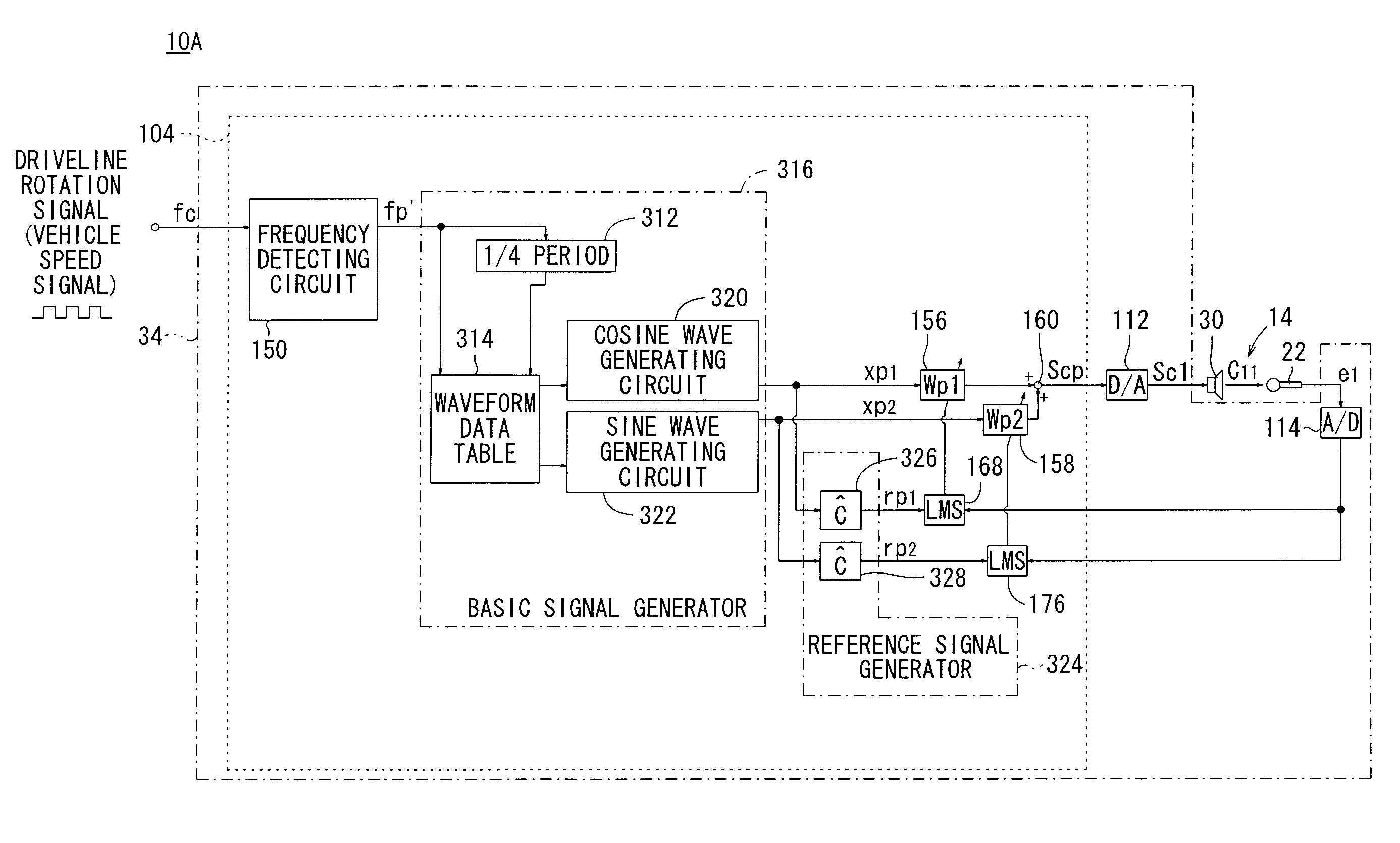 Vehicular active noise control system