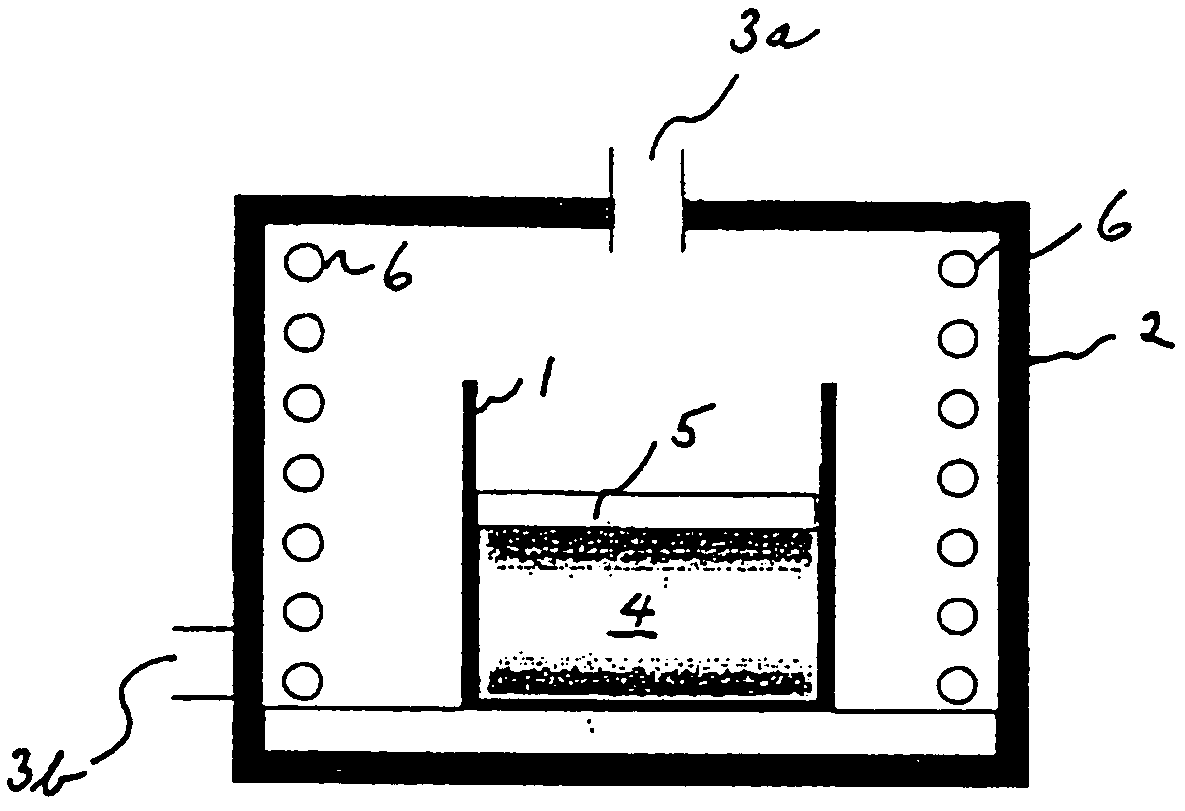 Cathode material for Li-ion battery applications