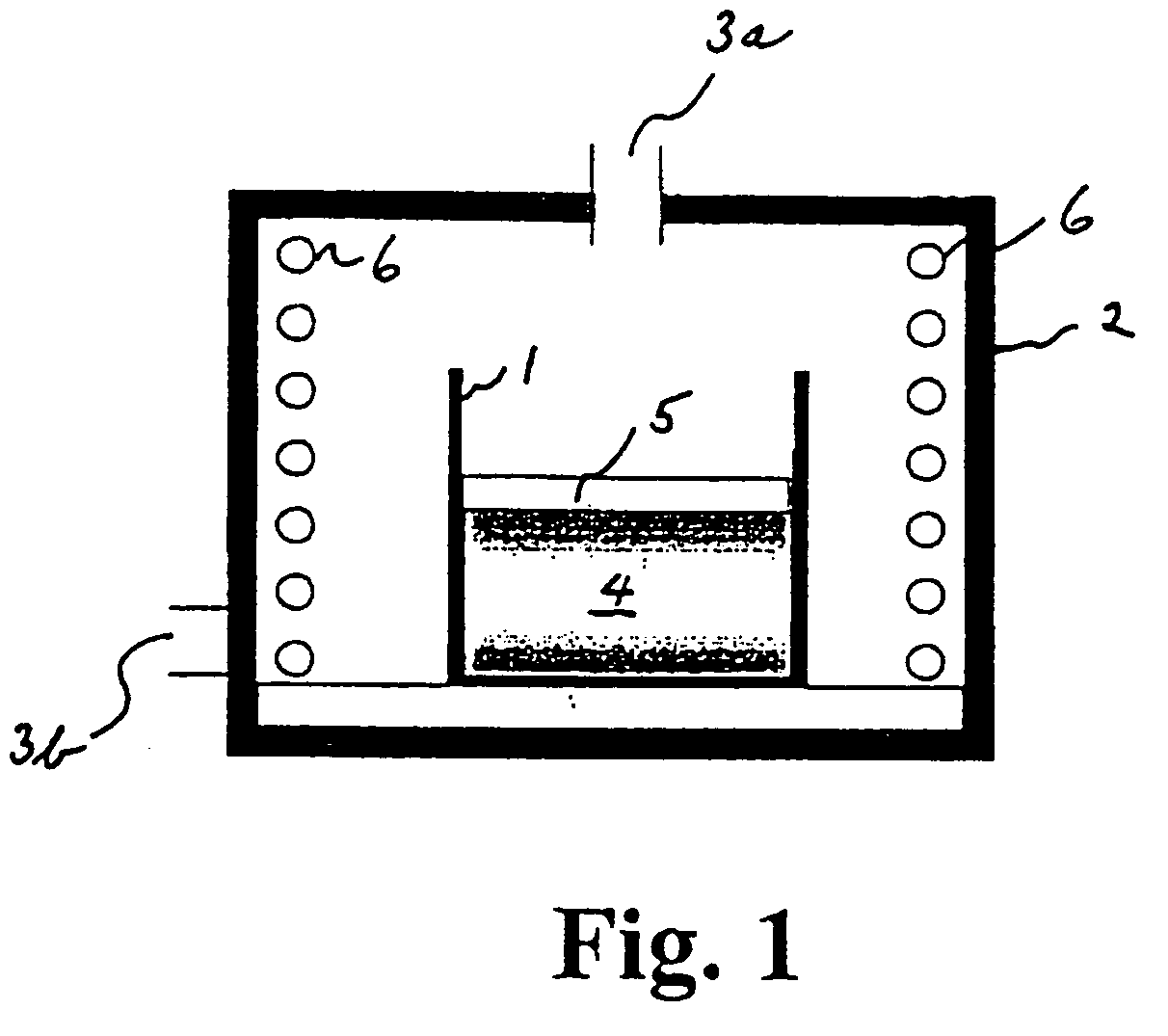 Cathode material for Li-ion battery applications