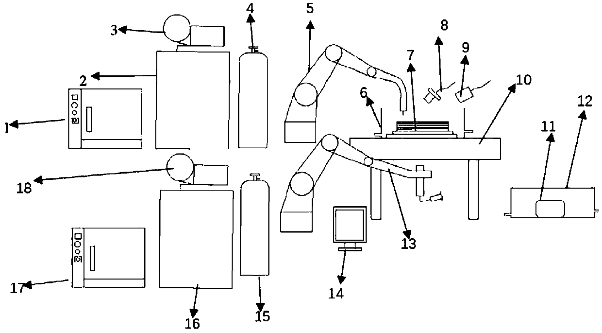 MIG-TIG composite material adding device