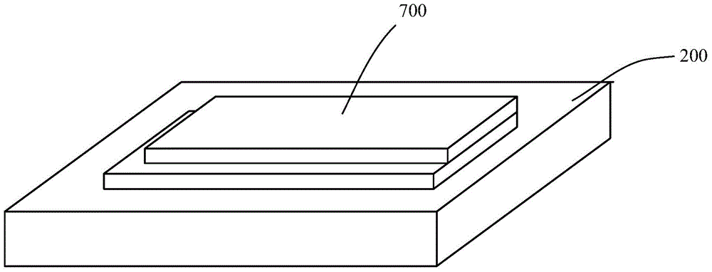 Glass processing platform and method for processing glass