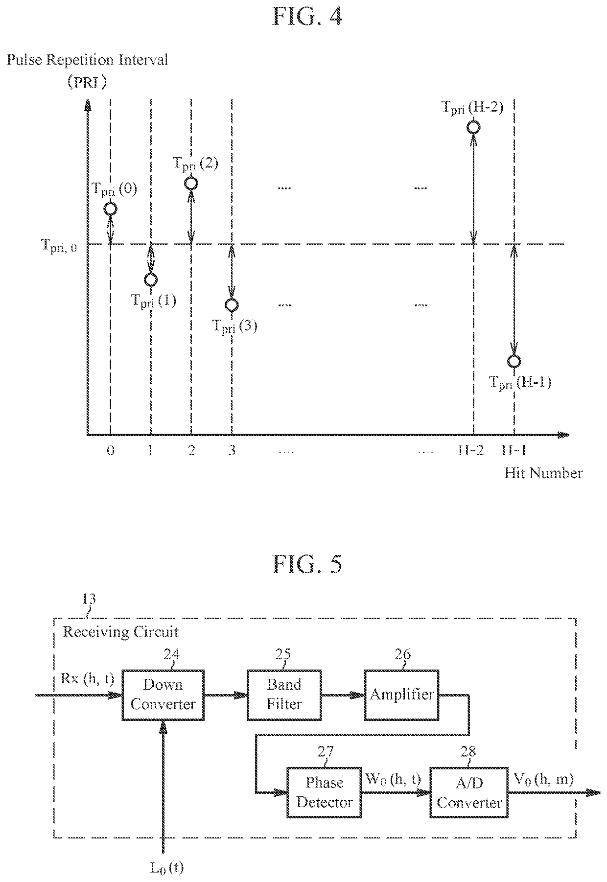 Radar apparatus and signal processing method