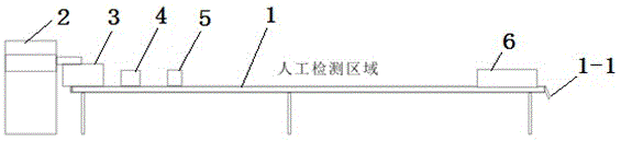 Detection processing production line for natural mineral salt and detection processing method