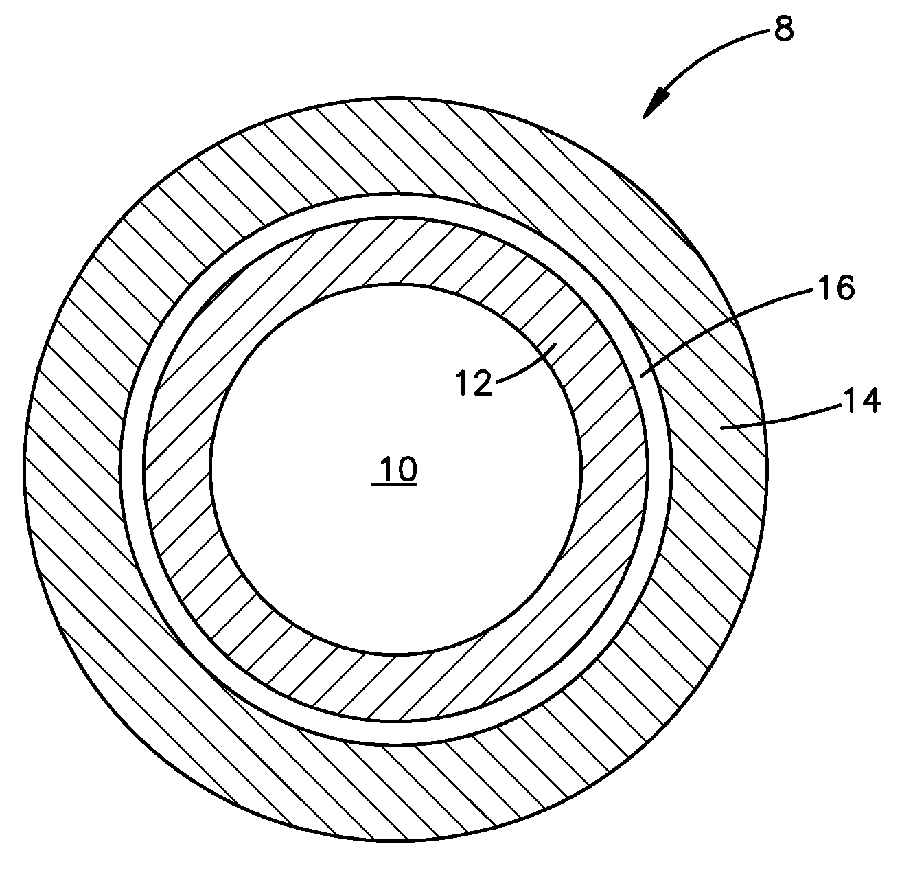 Microencapsulated Oil Product and Method of Making Same