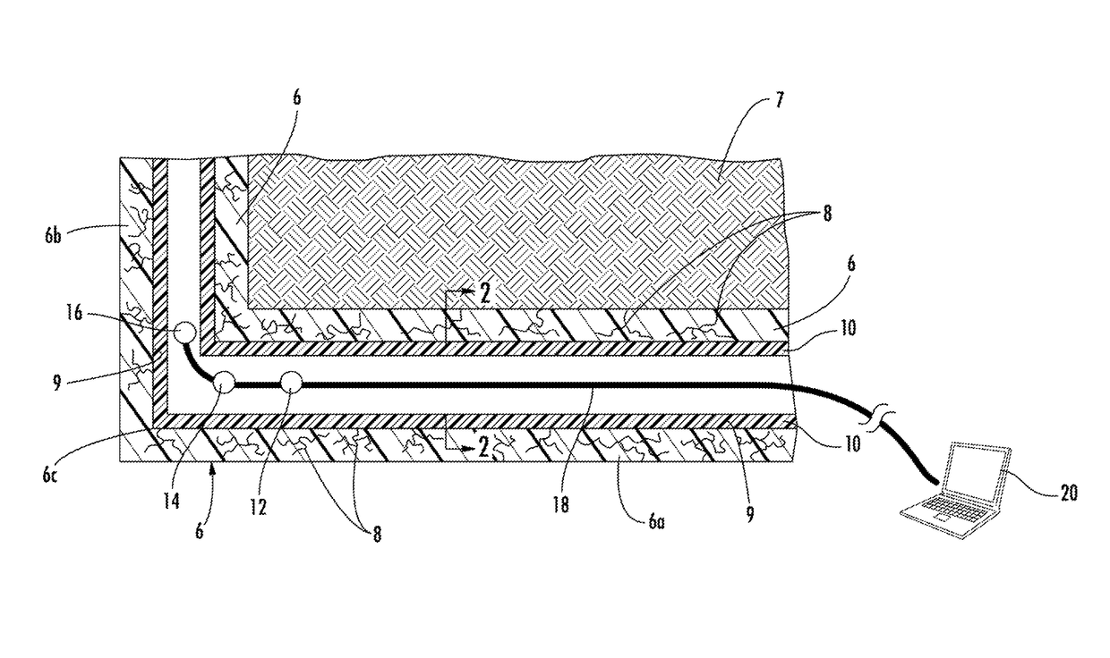 Method and system for coating a pipe