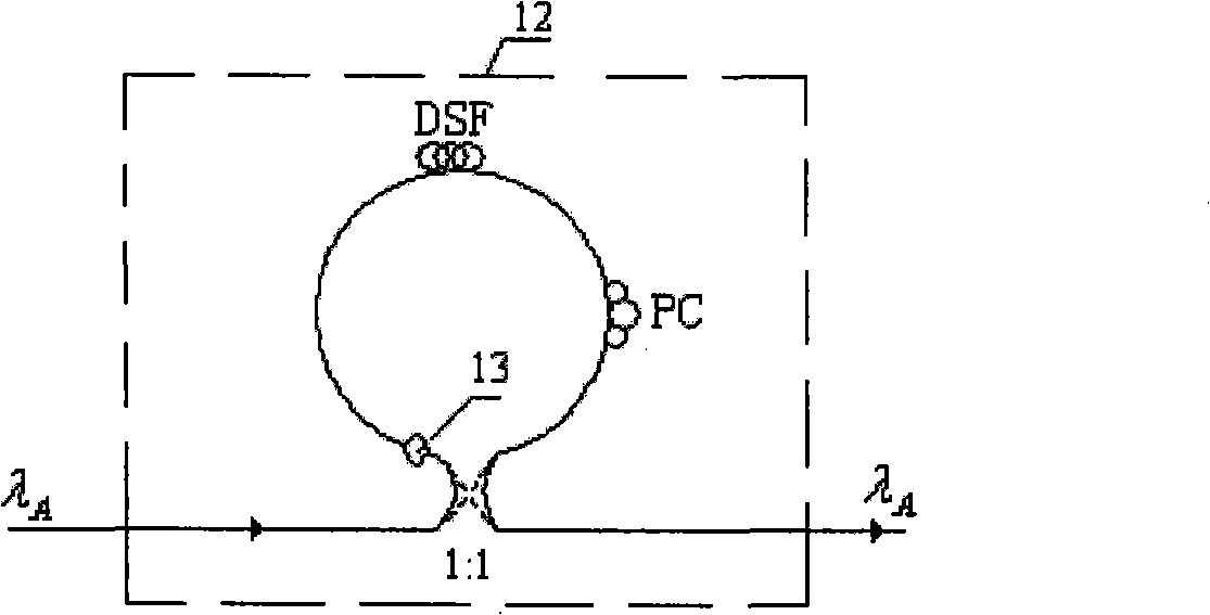 Full-optical logic gate