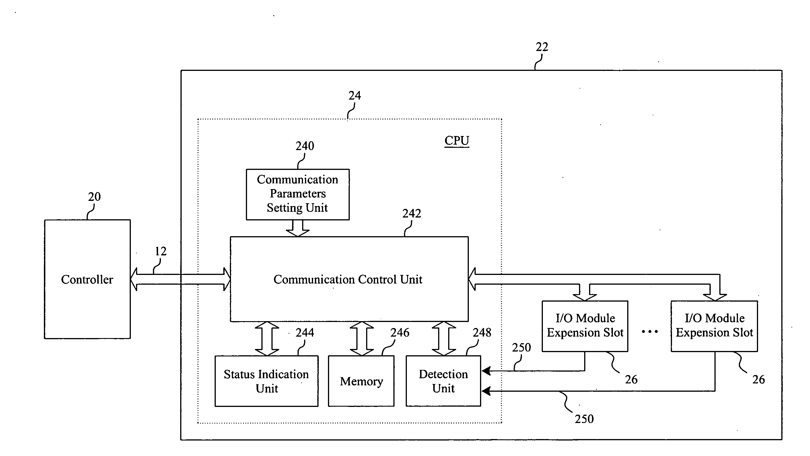 I/O module expansion unit and distributed automation system