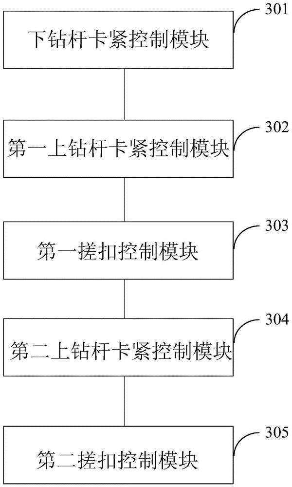 Automatic rubbing system of drilling rig and its application method, microcontroller