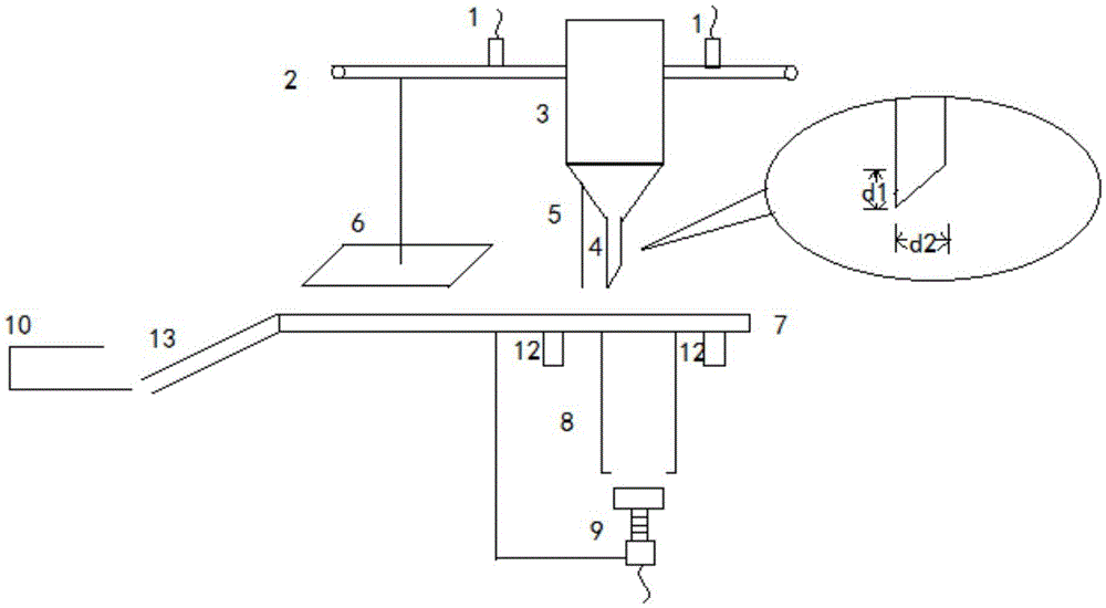 Fully-automatic thin-layer chromatography planking machine