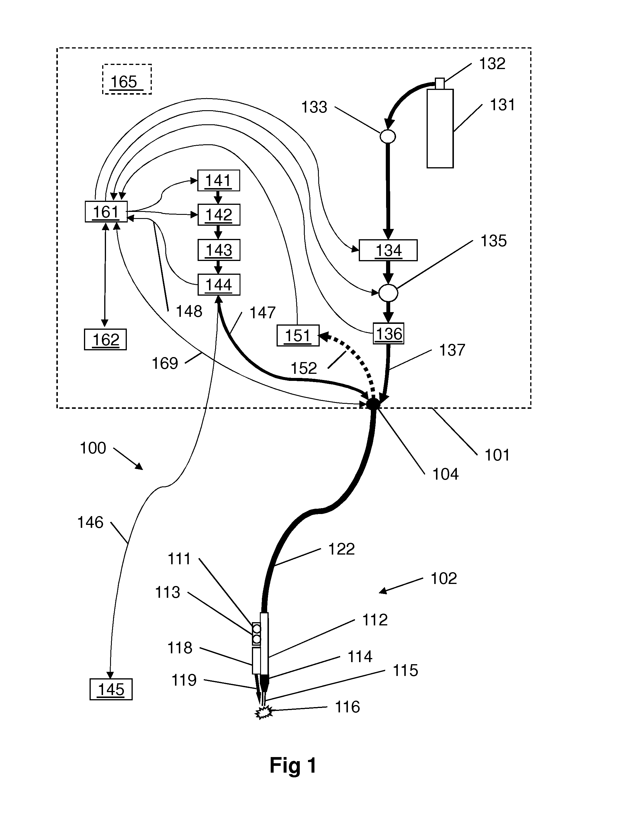 Tissue welding using plasma