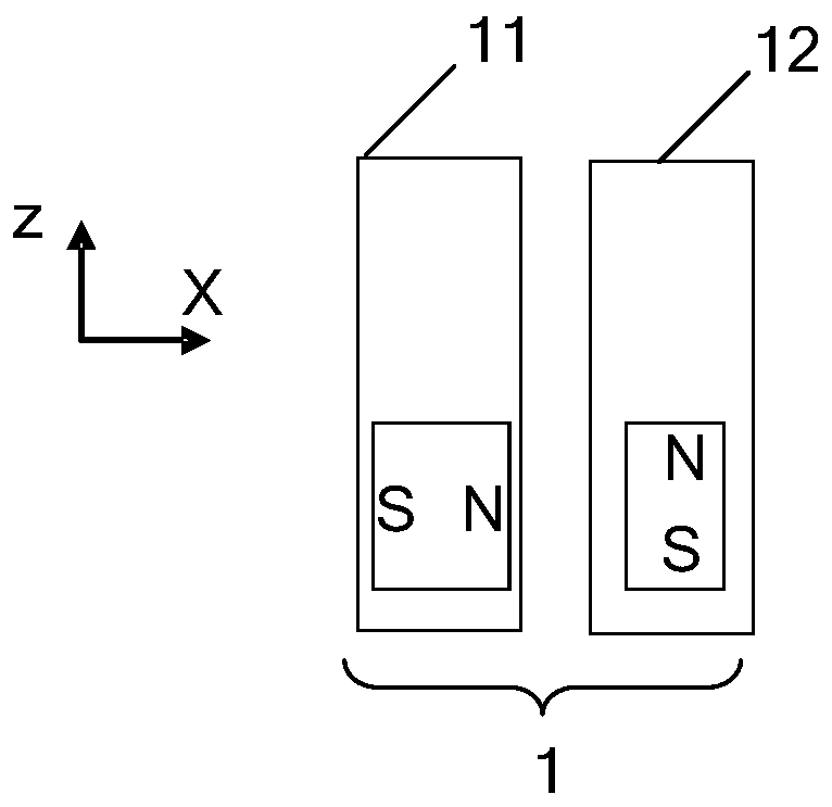 A device and method for detecting anti-counterfeit elements