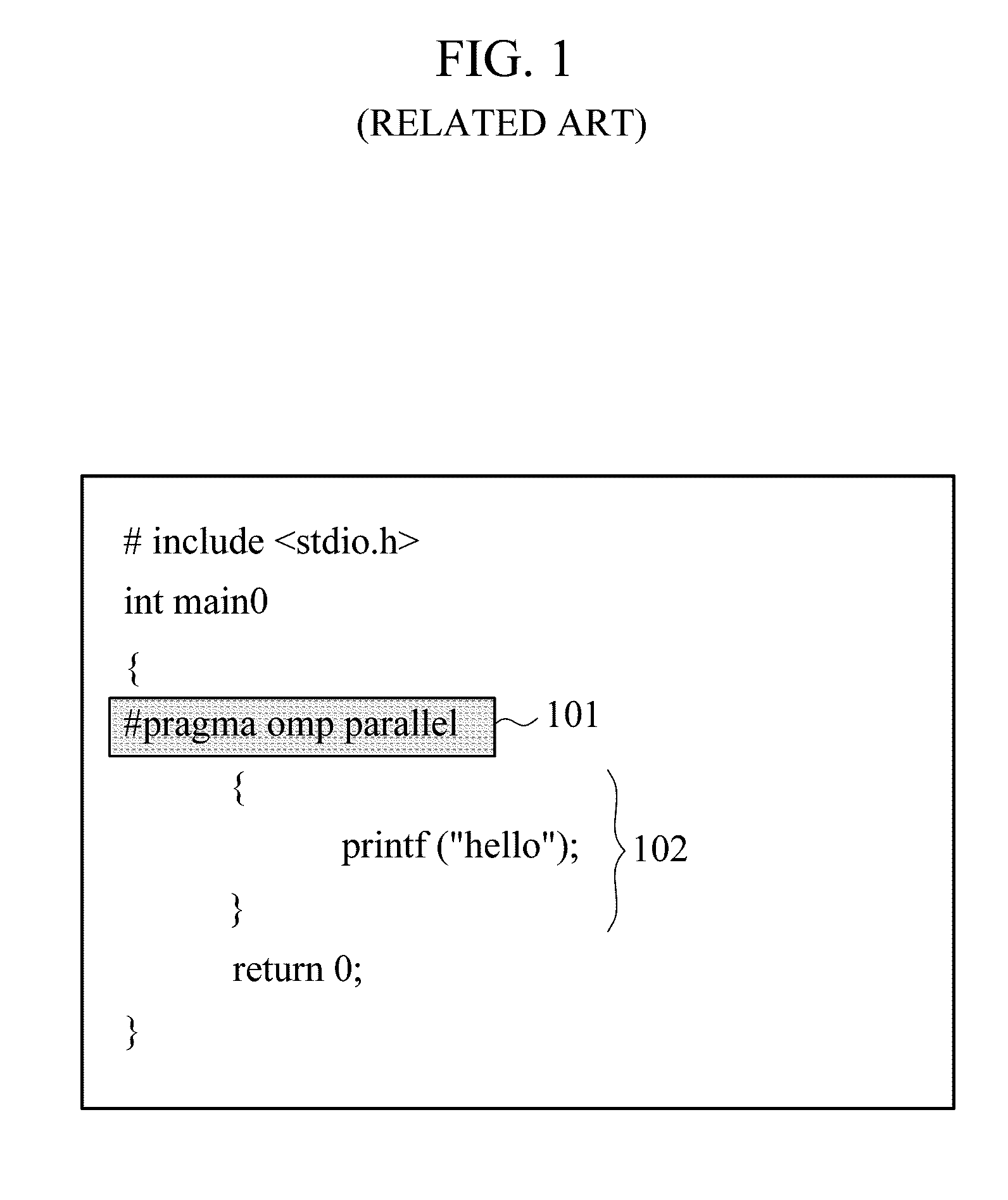 Apparatus and method for controlling parallel programming