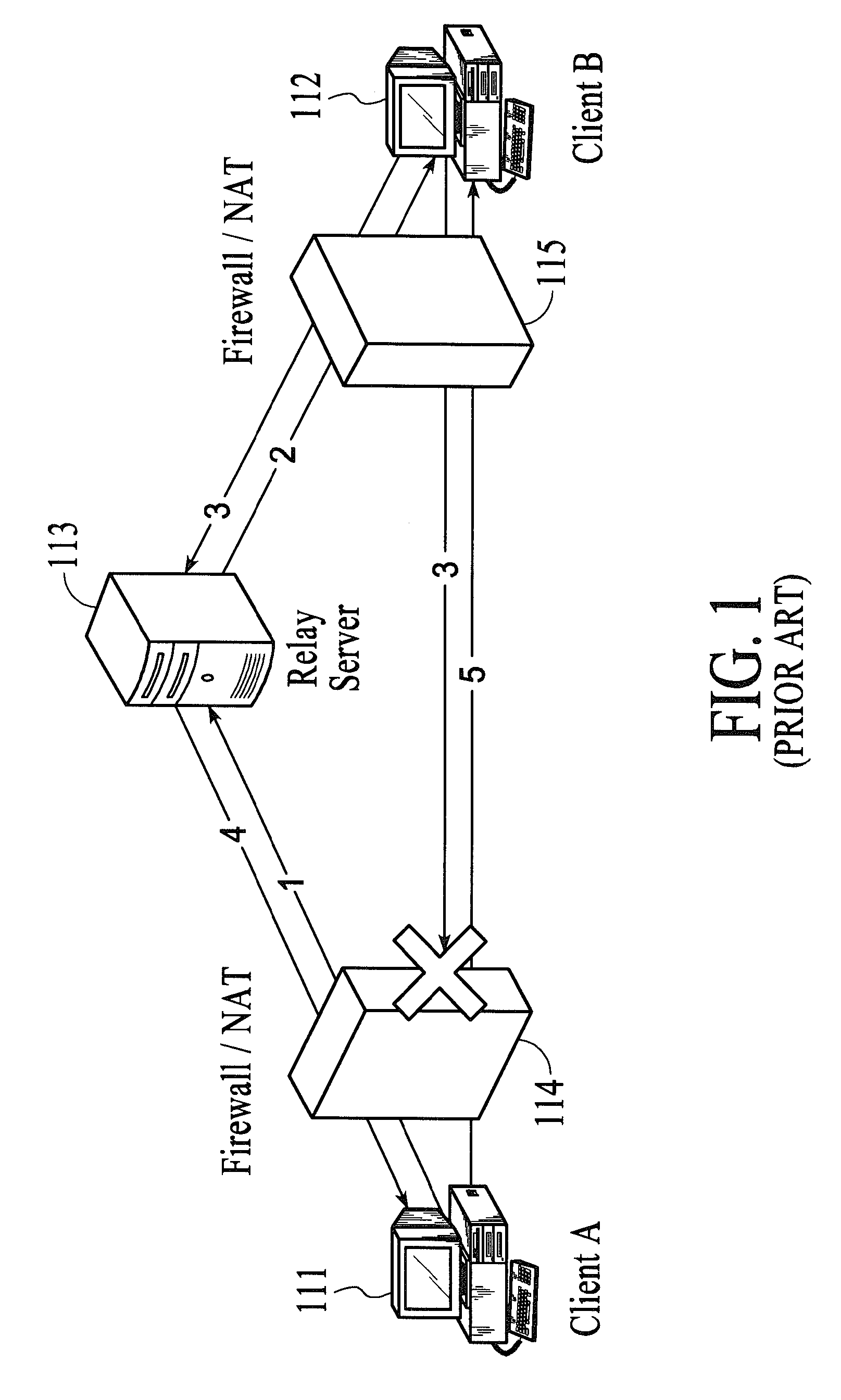 Method and system for client assisted stateful handling of packets in a communications network