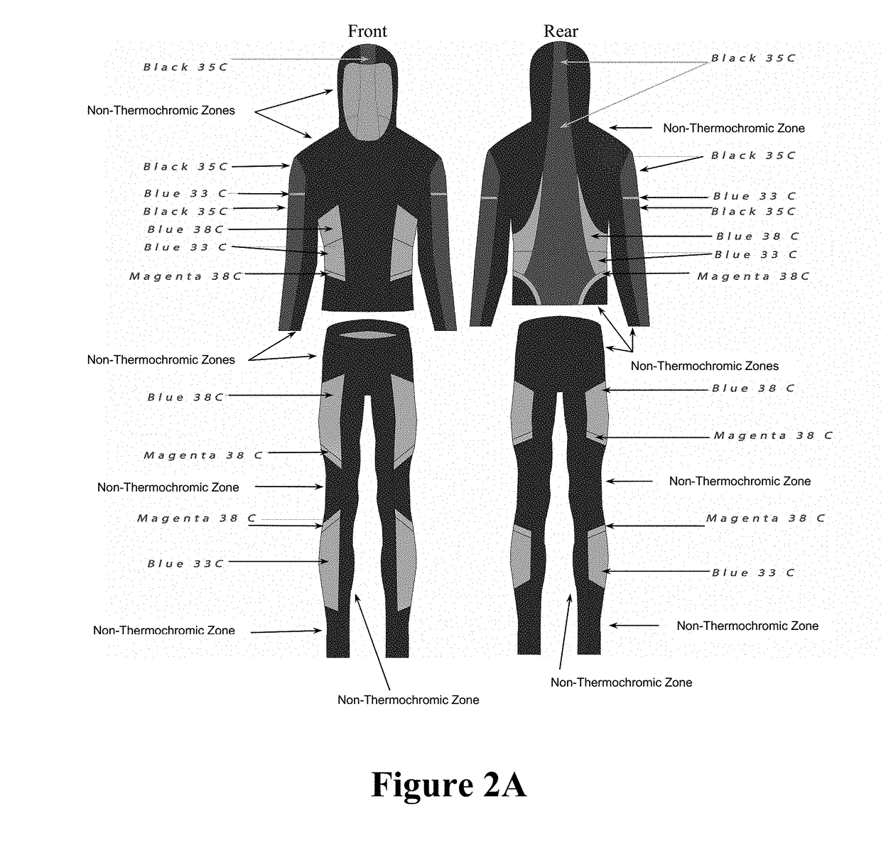 Thermochromic apparel for detecting physical exhaustion and process for preparation thereof