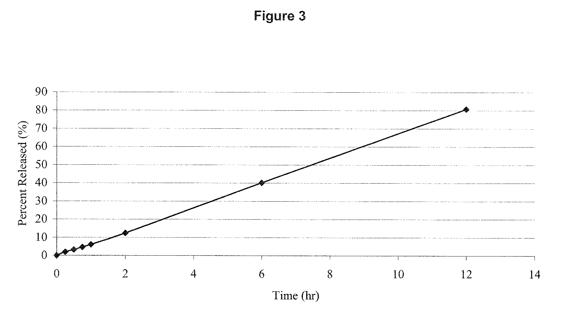 Estrogen/serm and estrogen/progestin bi-layer tablets