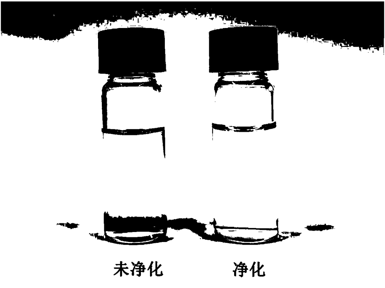 A kind of enrichment purification method of zearalenone toxoid