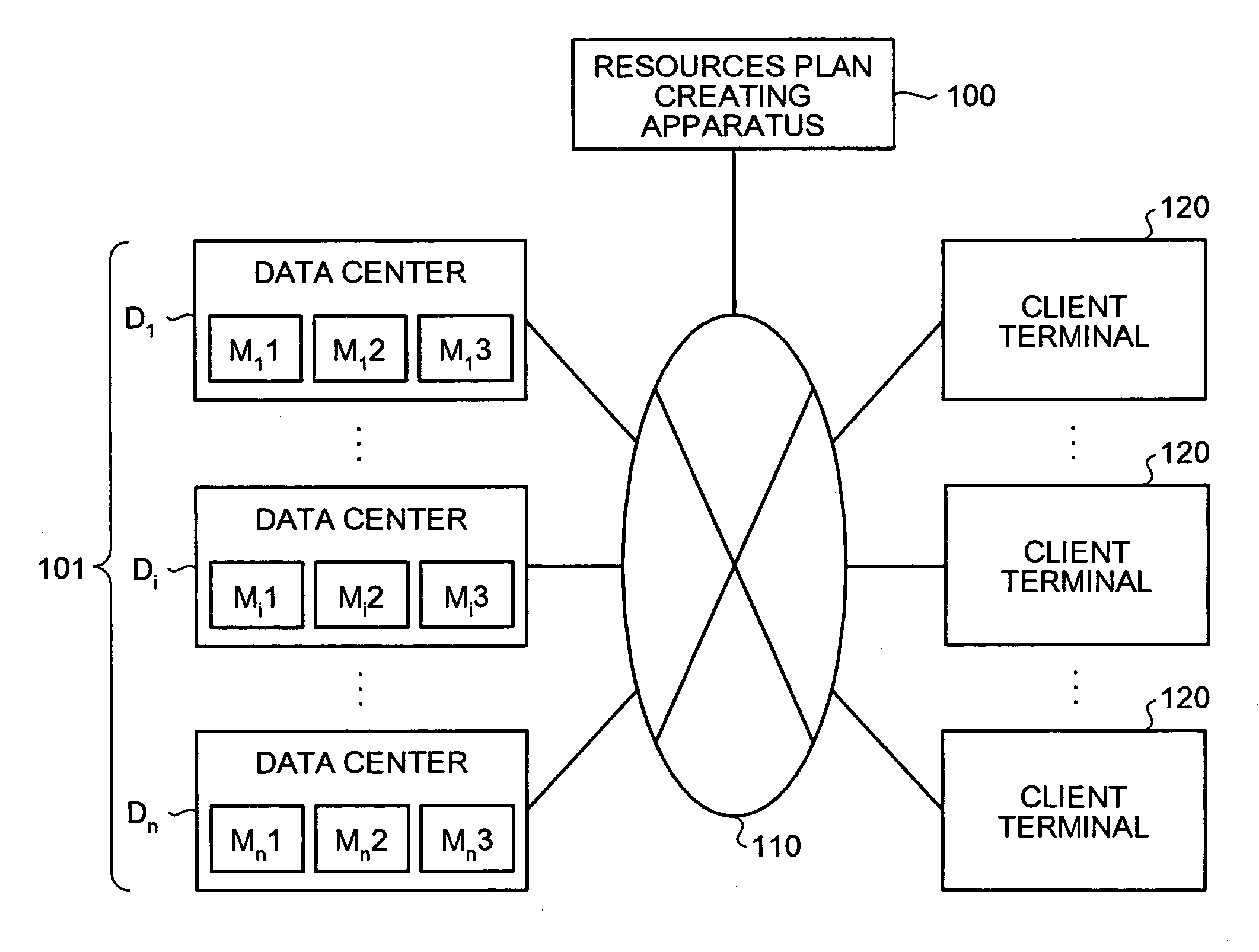 Method and apparatus for creating resource plan, and computer product