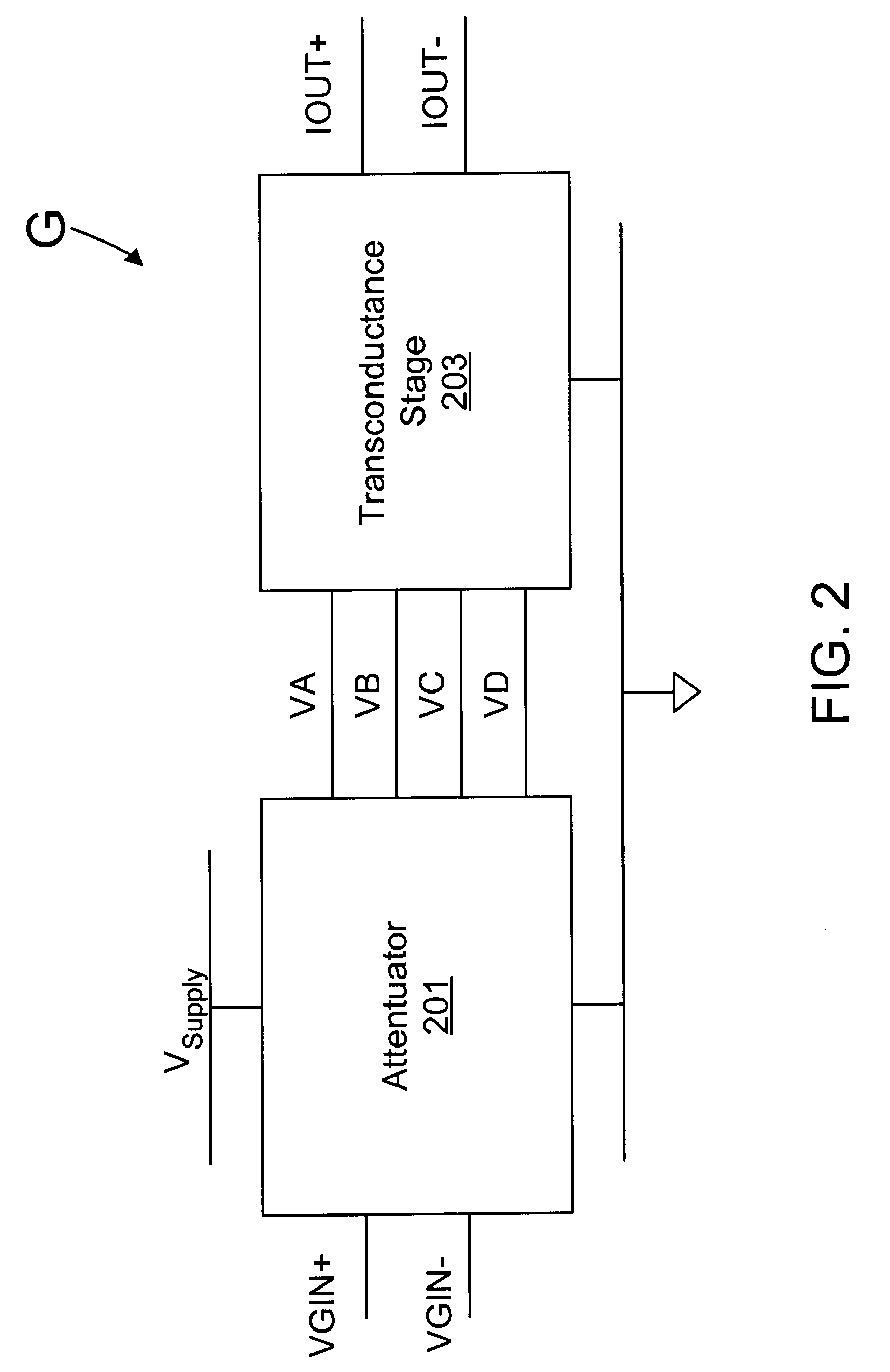 Automatic gain control circuit with high linearity and monotonically correlated offset voltage