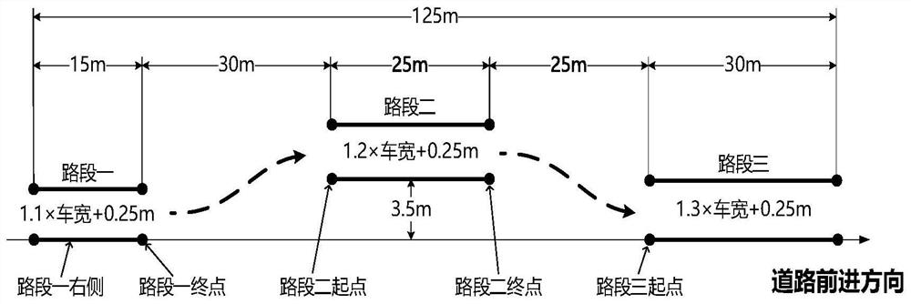 An adaptive estimation method for rollover threshold of heavy-duty vehicles