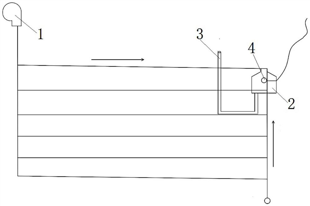 Drainage system for condensate water of soil-air heat exchanger and using method of drainage system