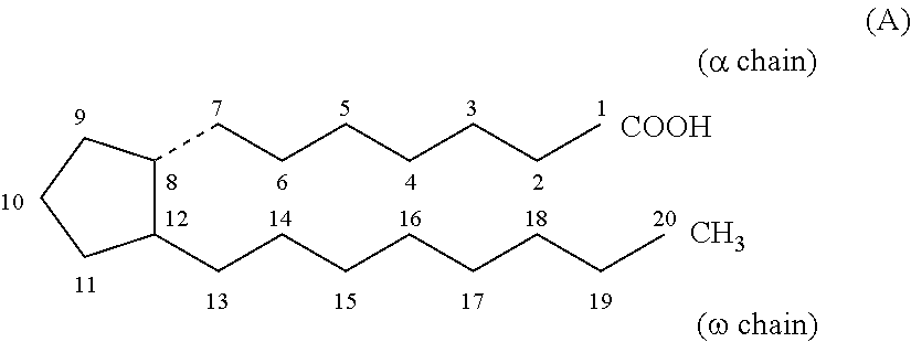 Method for modulating ion transporter