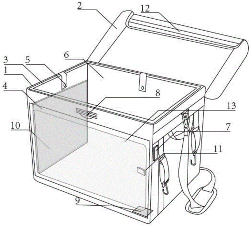 Intelligent constant-temperature distribution box