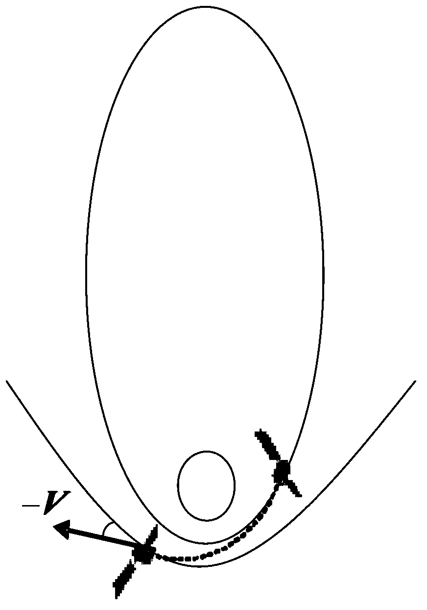 Mars capture process autonomous management method