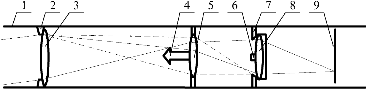 Internally occulting type imaging system of transmission ground-based coronagraph