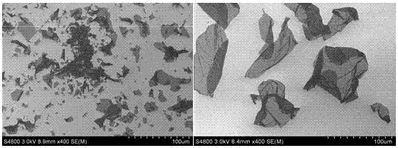 A kind of preparation method of fragment-free ultra-large graphene oxide