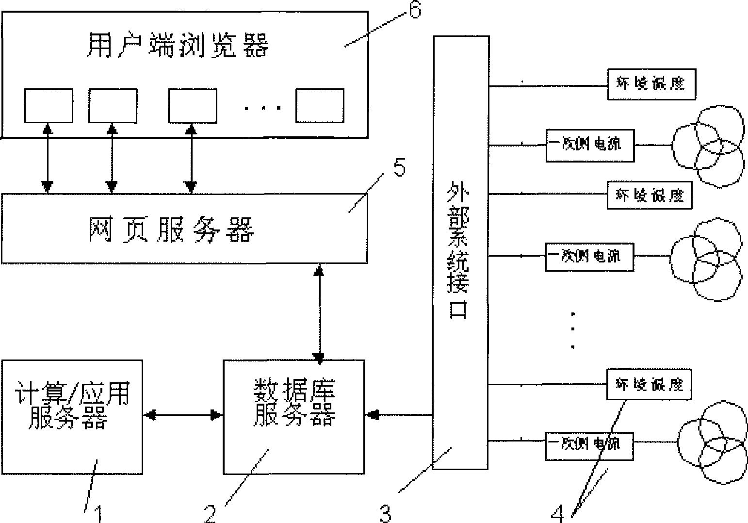 Method for predicting life of transformer insulation and management system thereof