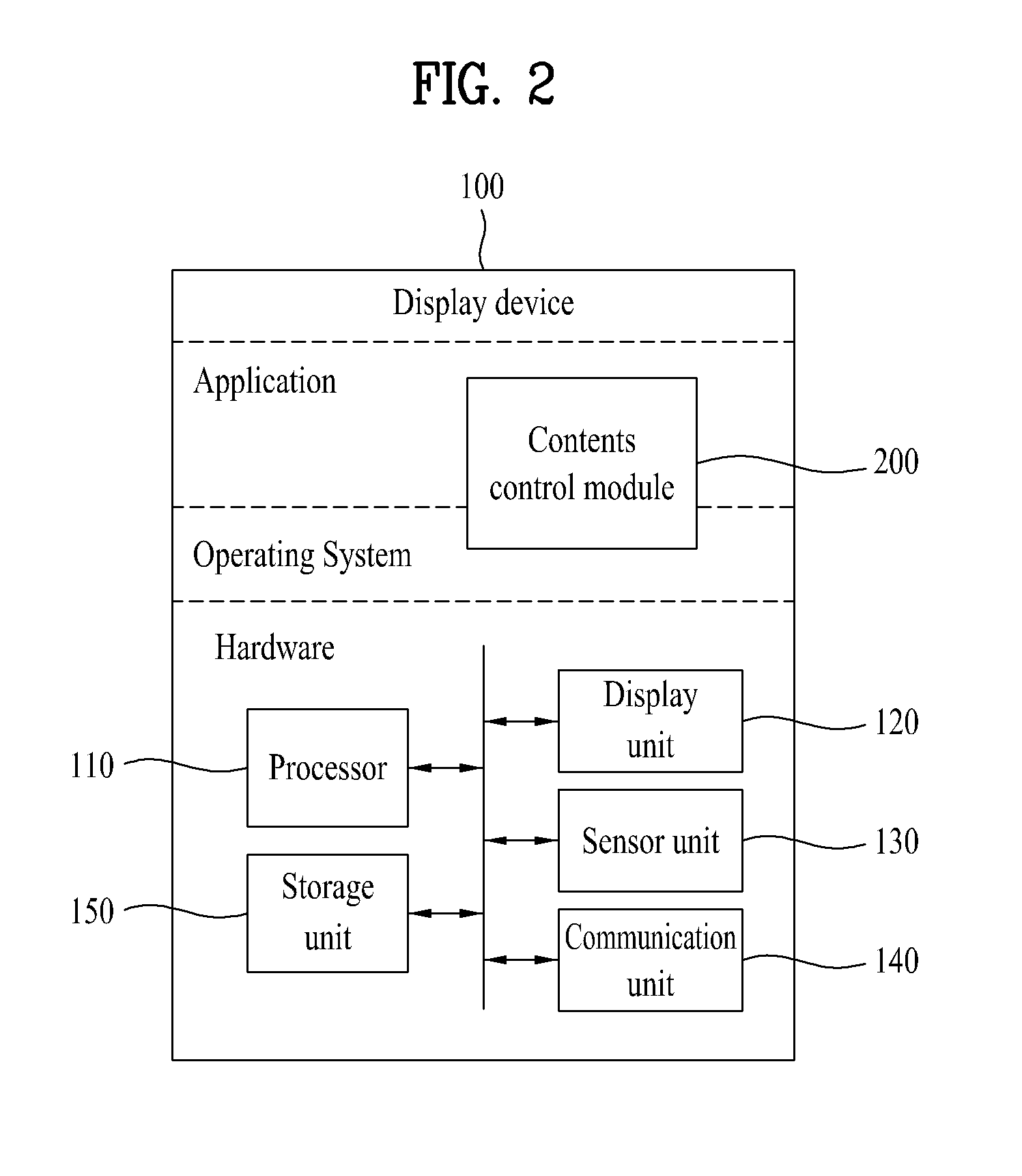 Display device having scope of accreditation in cooperation with depth of virtual object and controlling method thereof