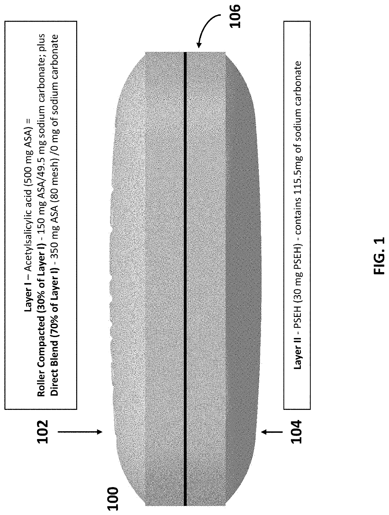 Oral bilayer tablets comprising acetylsalicylic acid and pseudoephedrine, methods of preparing and using thereof