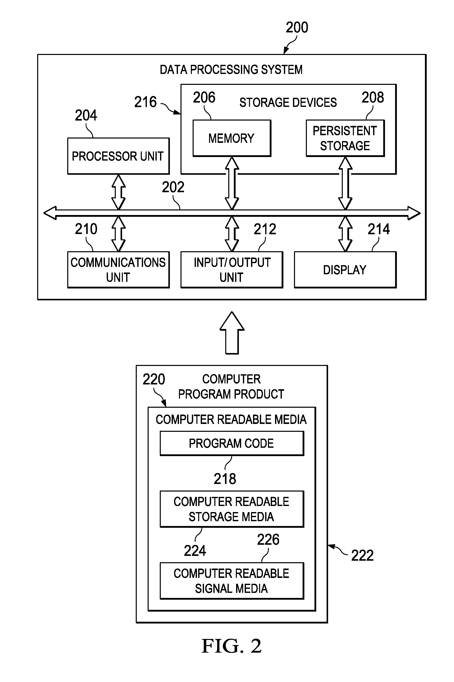 Simulation Control System for an Integrated Live and Simulation Environment for an Aircraft