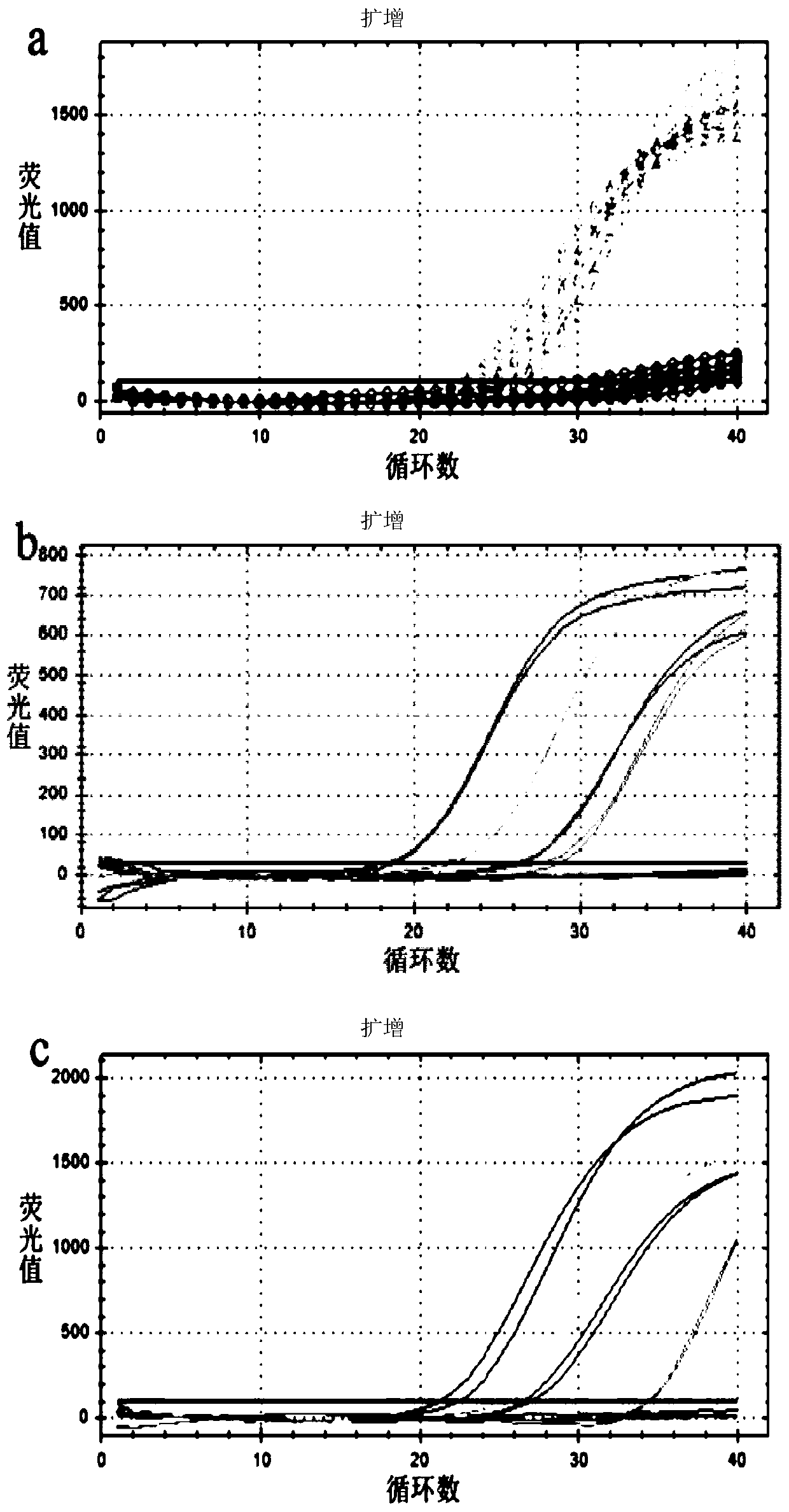 A method and kit for quantitatively detecting mercury ions in liquid samples