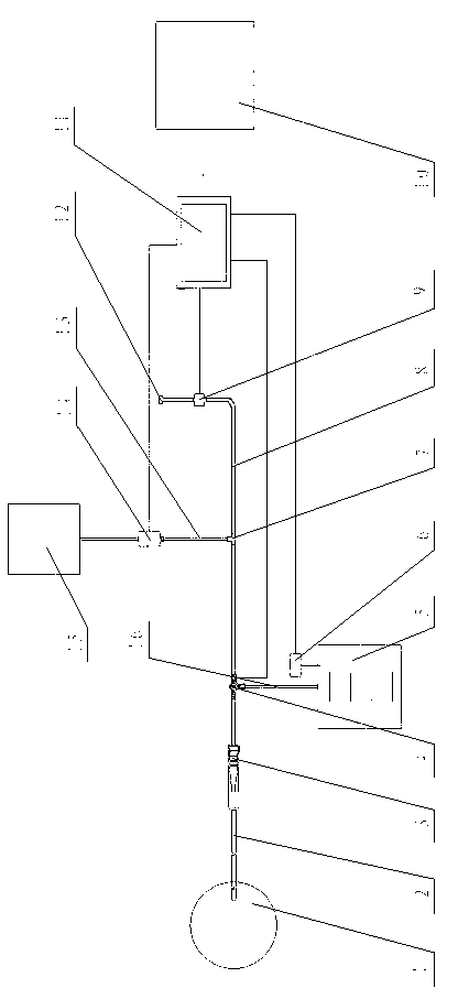 Urinary urine bladder pressure testing, assessing and training method