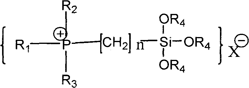 Silicious organic phosphonium salt antibacterial finishing agent and preparation method and application thereof