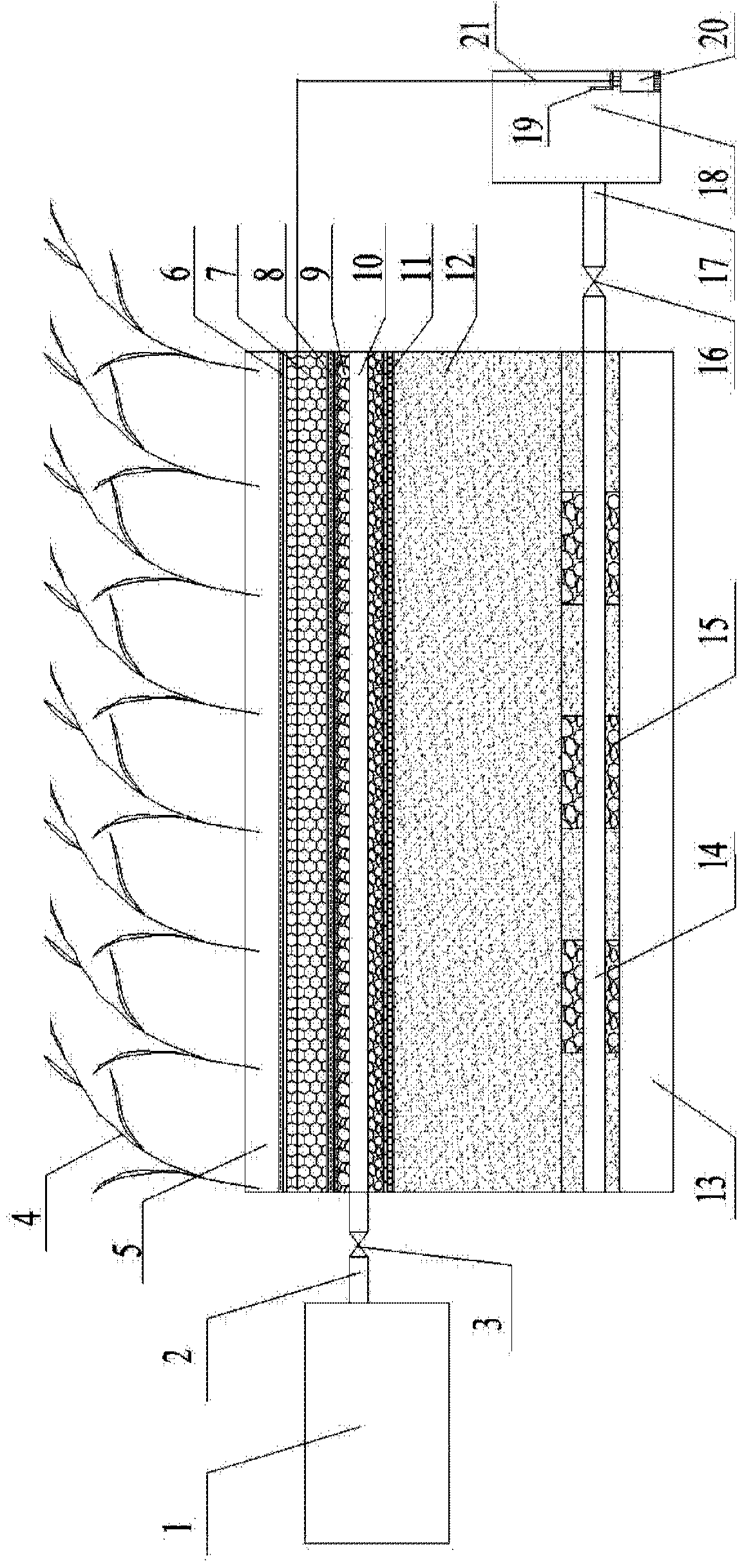 Treatment device for recycling micro-invasive excavation multi-medium subsurface leachate as water for cultivation