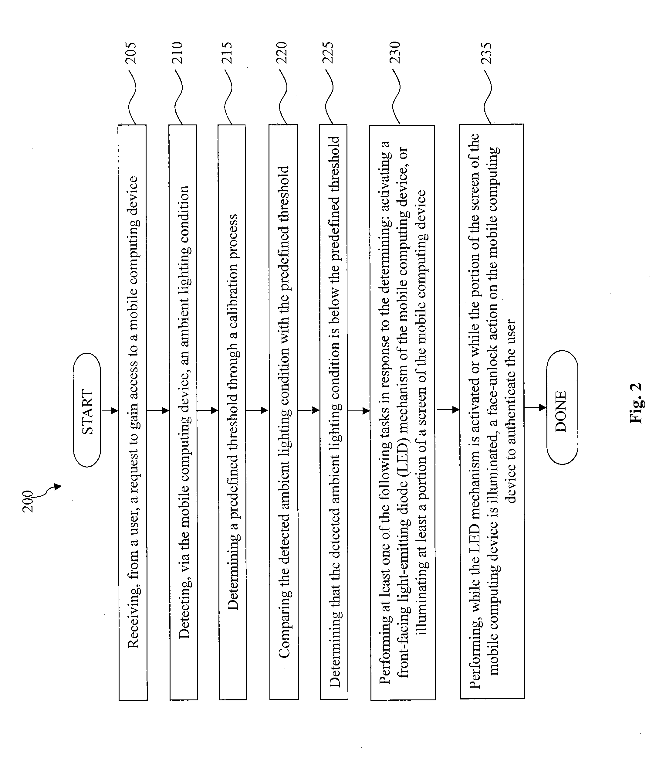 Automatic volume control based on context and location