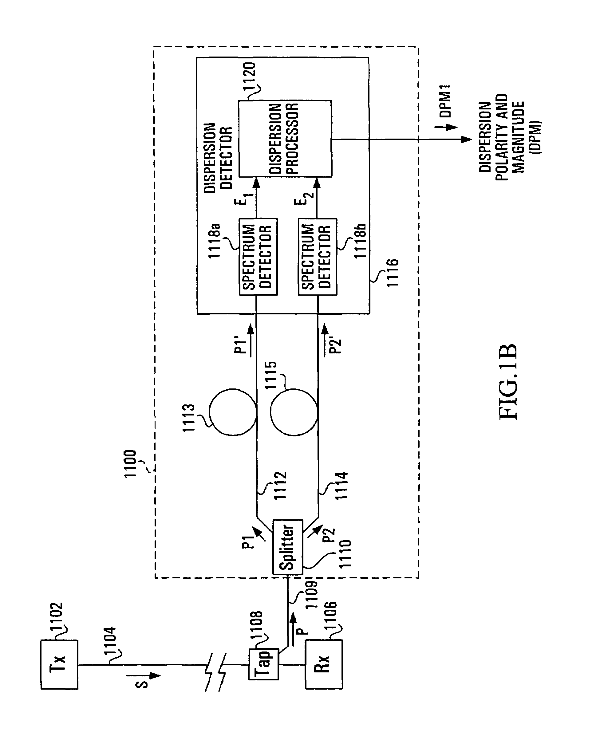 Dispersion discrimination and compensation system and optical switch for use therewith