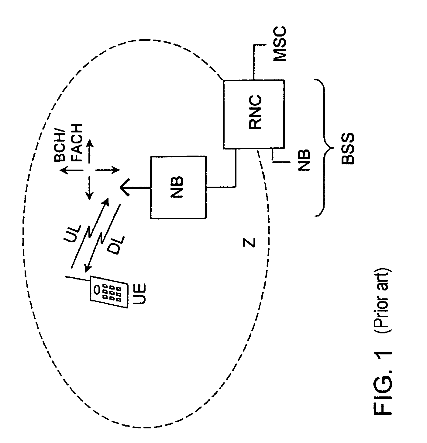 Power control in mobile radio telephone systems when transmission is interrupted