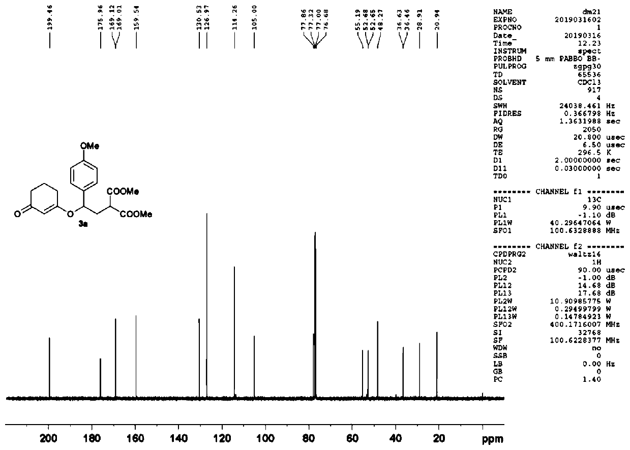 1,3-cyclodiketone enol ether compound, 1-asymmetirc donor-receptor cyclopropane as well as synthesis methods thereof