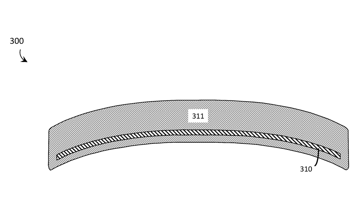 Systems, articles, and methods for integrating holographic optical elements with eyeglass lenses