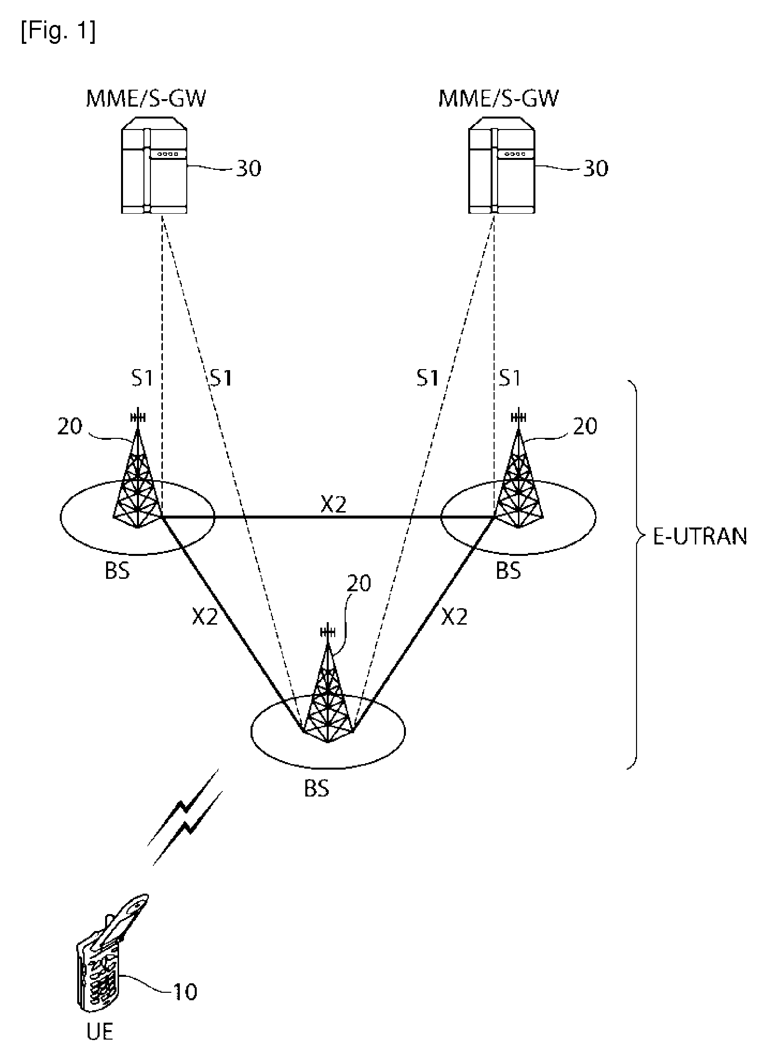 Carrier Aggregation Management and Related Device and System