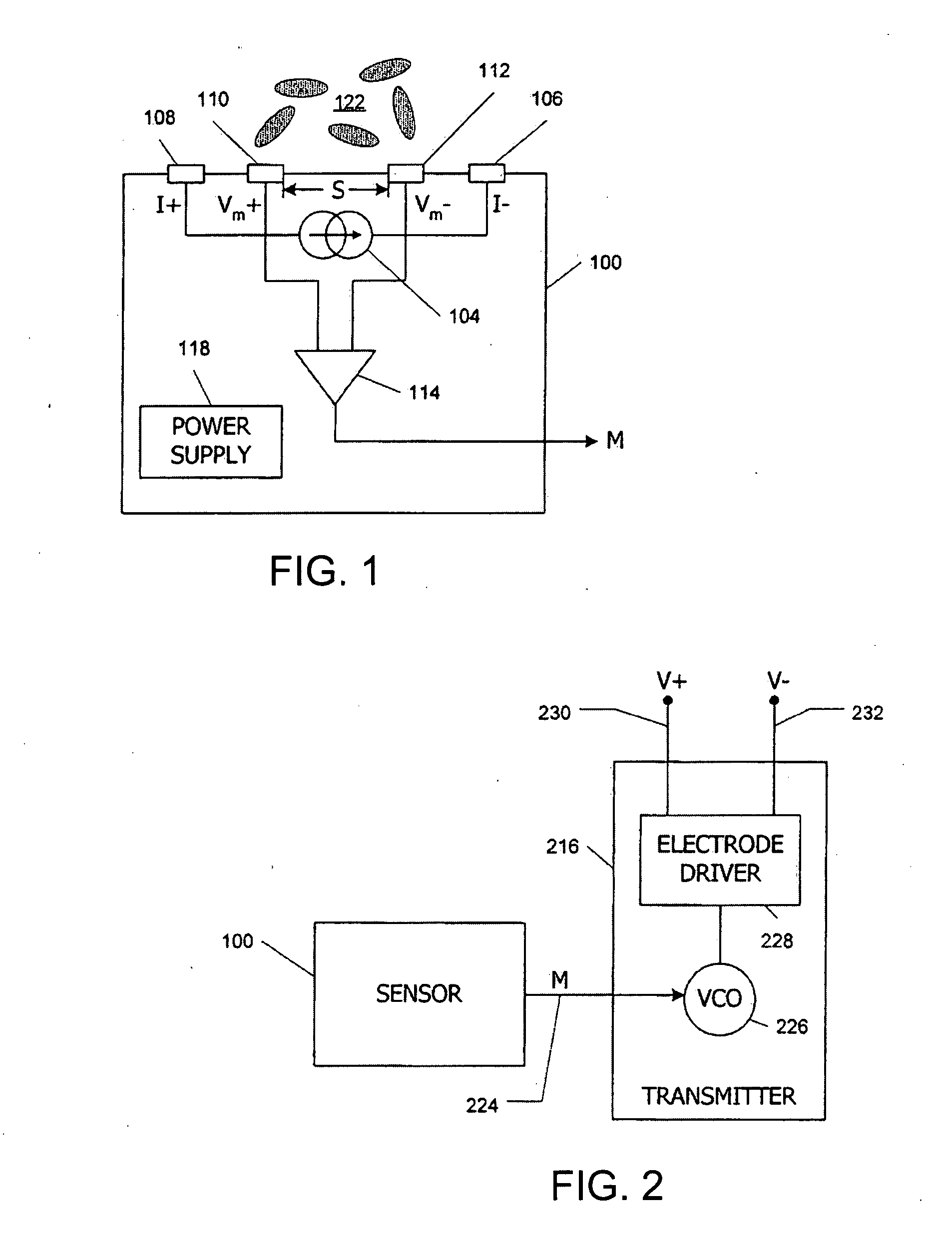 Simultaneous blood flow and hematocrit sensor