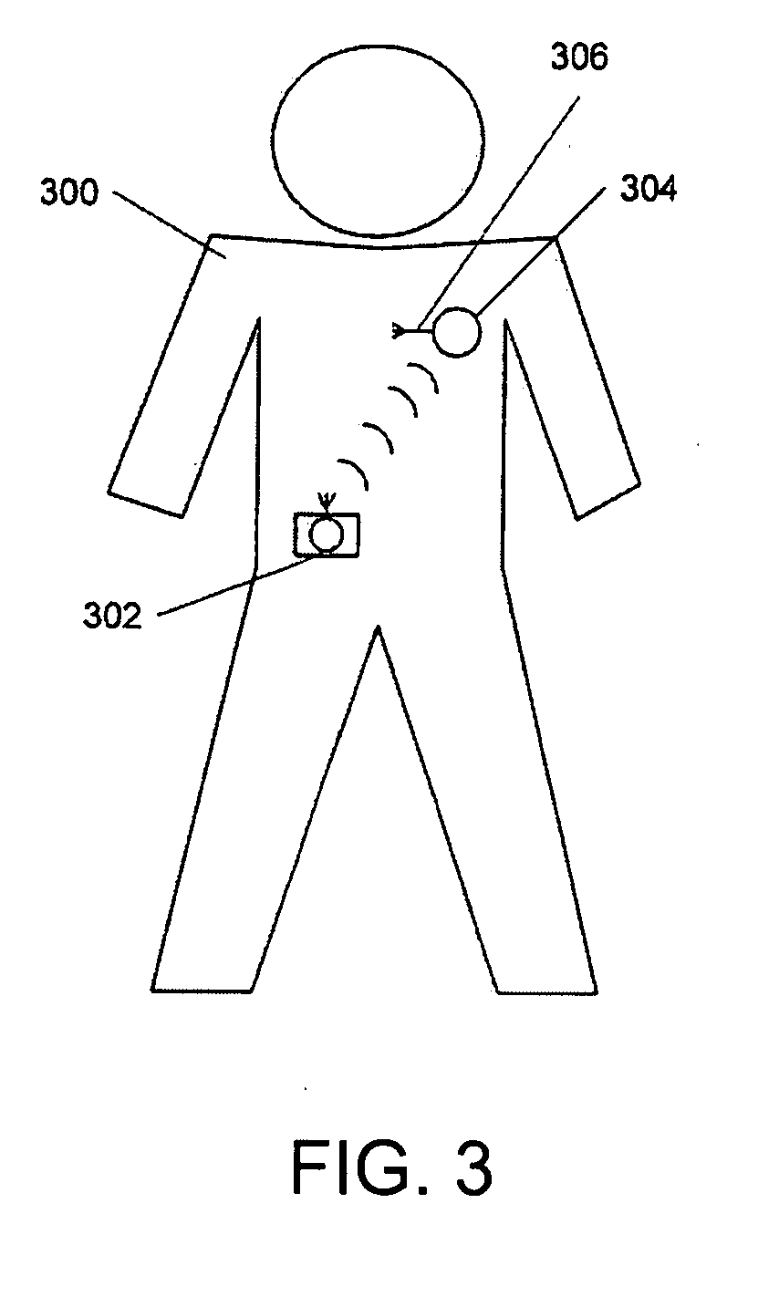 Simultaneous blood flow and hematocrit sensor