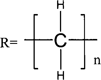 Method for preparing biodegradable oil absorption material