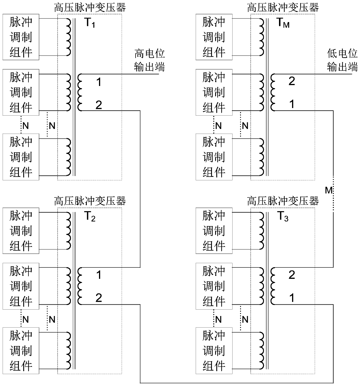 High-power microwave generation device and method