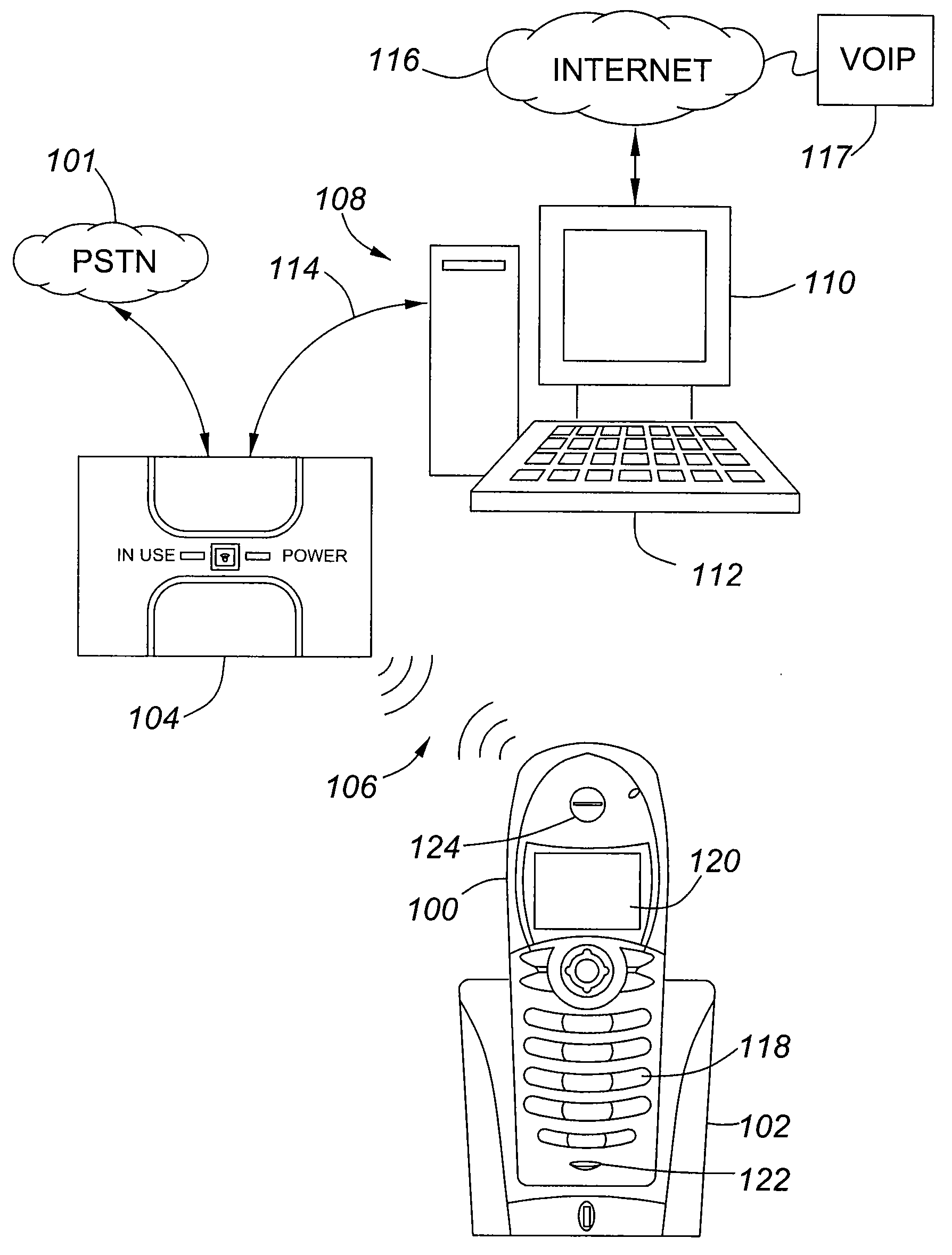 Intelligent Redialing with Presence Information